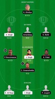 IR vs OEI Dream11 Fantasy Suggestions - ECS T10 Portugal